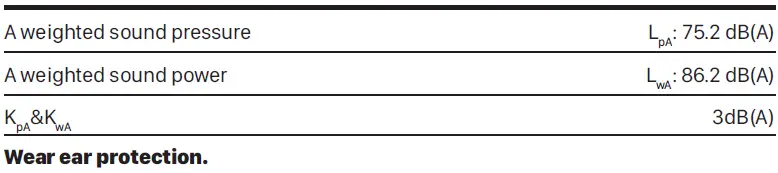 WORX WX741 MAKERX 20V Cordless Angle Grinder FIG 7