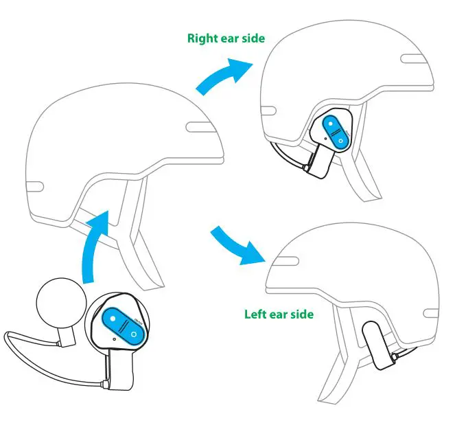 Eurocb SKI1M Skitooth Helmet - INSTALLATION ON HELMET