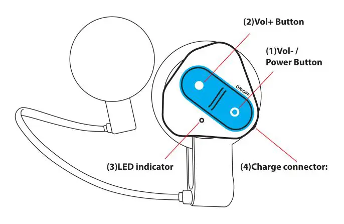 Eurocb SKI1M Skitooth Helmet - overview