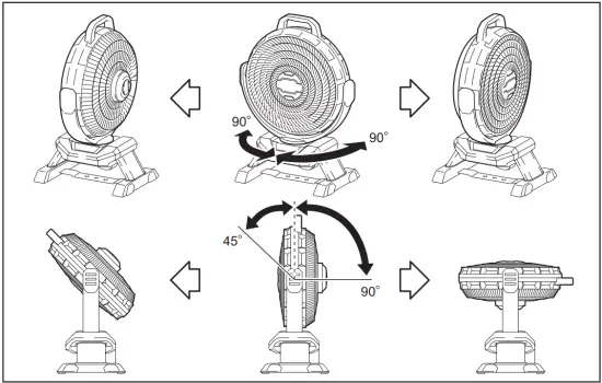 Adjusting fan head angle