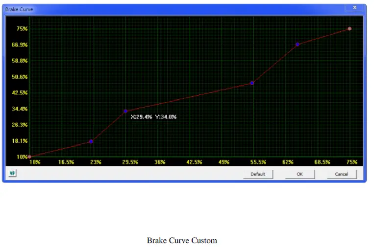 ROBITRONIC SK-300052-01 SC 120A Electronic Speed Controller fig 18