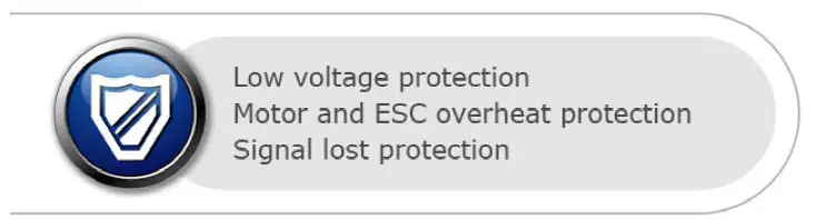 ROBITRONIC SK-300052-01 SC 120A Electronic Speed Controller fig 8