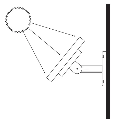 JASCO UltraPro USB Solar Panel Power Source - fig 4