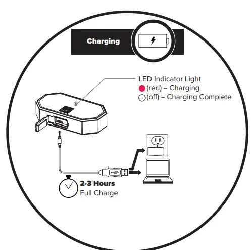 ALTEC IMW258N Mini H20 Rugged Bluetooth Speaker FIG 3