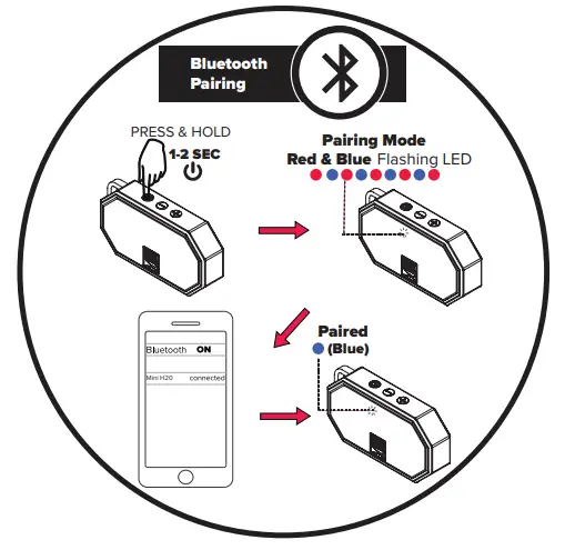 ALTEC IMW258N Mini H20 Rugged Bluetooth Speaker FIG 4