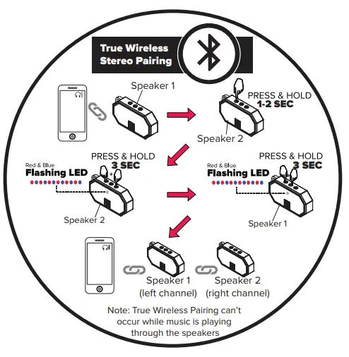 ALTEC IMW258N Mini H20 Rugged Bluetooth Speaker FIG 5