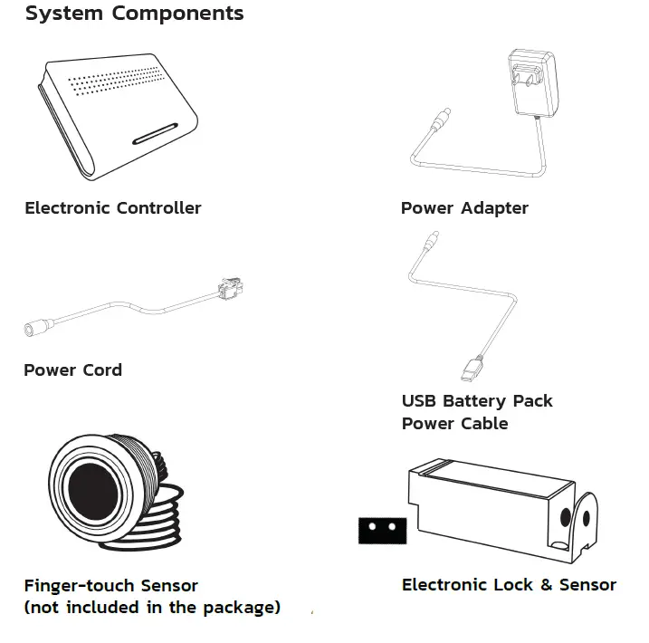 smartaccess-technologies-SAS-03-02-Electronic-Controller-Kit-FIG-1