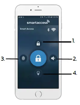 smartaccess-technologies-SAS-03-02-Electronic-Controller-Kit-FIG-5