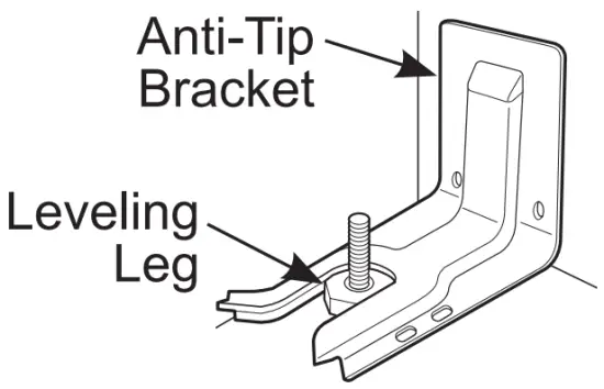 ANTI-TIP DEVICE