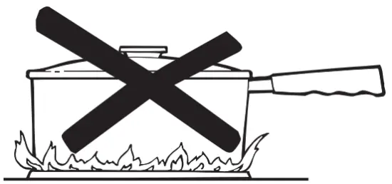 How to Select Flame Size