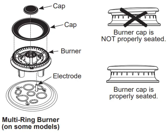 Removal of Surface Burners for Cleaning 