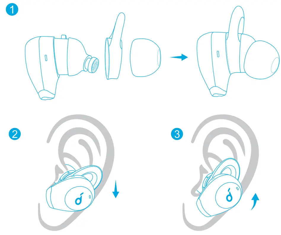 Soundcore Life A2 NC+ Multi Mode ANC Wireless Earbuds - Wearing