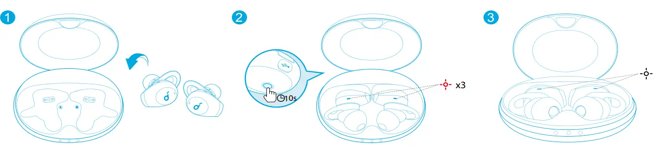 Soundcore Life A2 NC+ Multi Mode ANC Wireless Earbuds - charging case 2