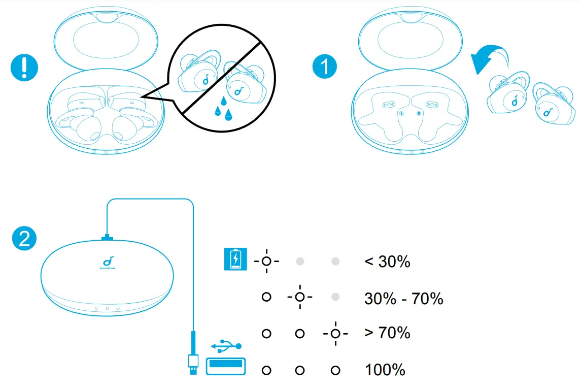 Soundcore Life A2 NC+ Multi Mode ANC Wireless Earbuds - charging case