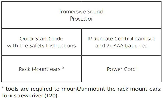 STORM AUDIO ISP ELITE MK3 Immersive Sound Preamp Processor User Guide - What’s in the box
