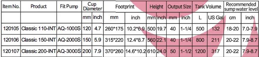 REEF OCTOPUS Classic-INT Series Classic Fig7