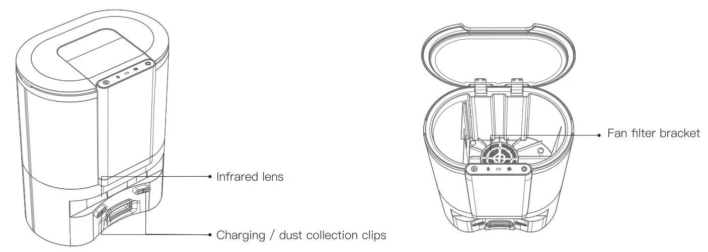 Proscenic M8 Pro LDS 8.0 Laser Navigation Smart Robot Vacuum Cleaner Instruction Manual - Cleaning the dust collector infrared lens