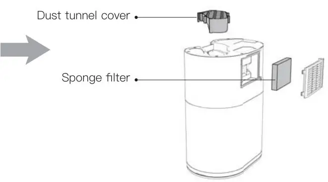 Proscenic M8 Pro LDS 8.0 Laser Navigation Smart Robot Vacuum Cleaner Instruction Manual - Cleaning the dust tunnel