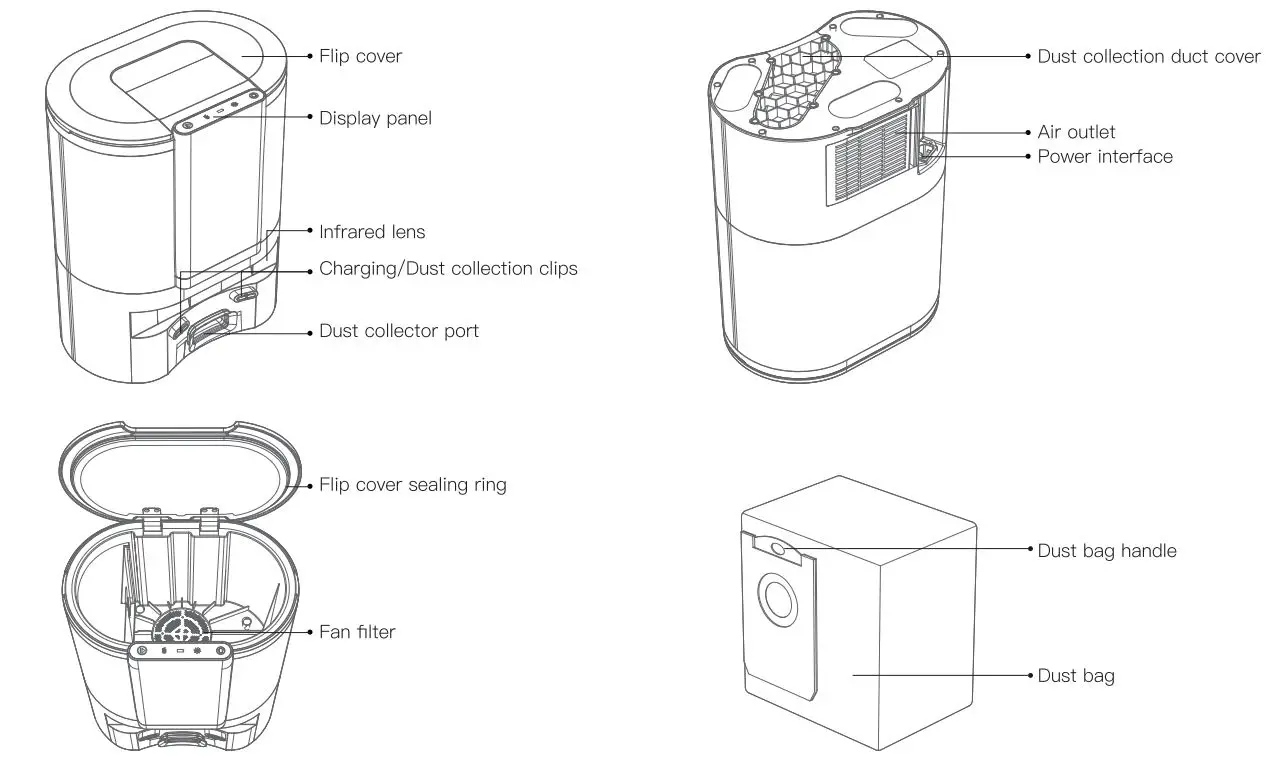 Proscenic M8 Pro LDS 8.0 Laser Navigation Smart Robot Vacuum Cleaner Instruction Manual - Dust Collector Unit