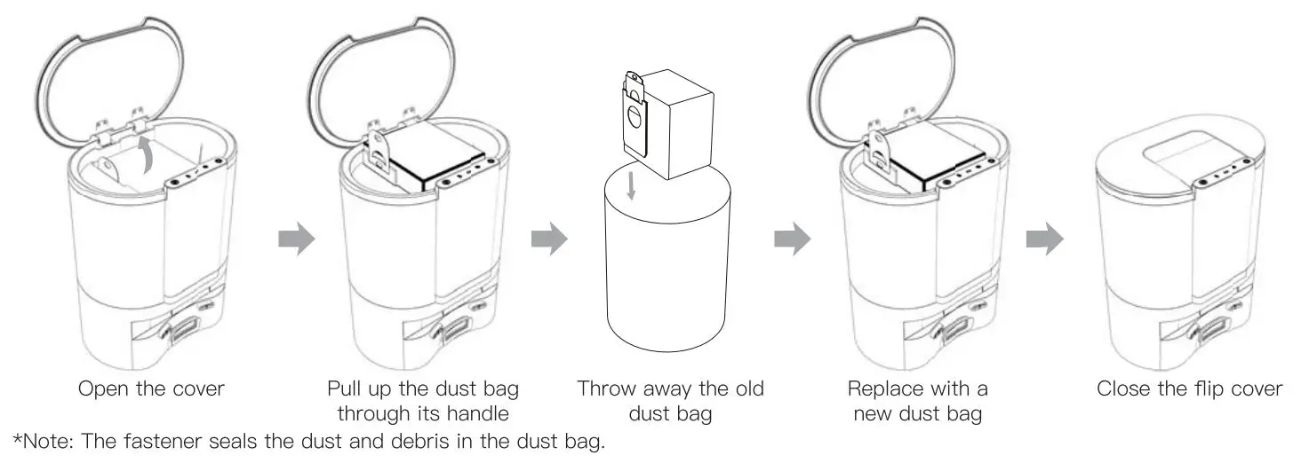 Proscenic M8 Pro LDS 8.0 Laser Navigation Smart Robot Vacuum Cleaner Instruction Manual - Dust bag