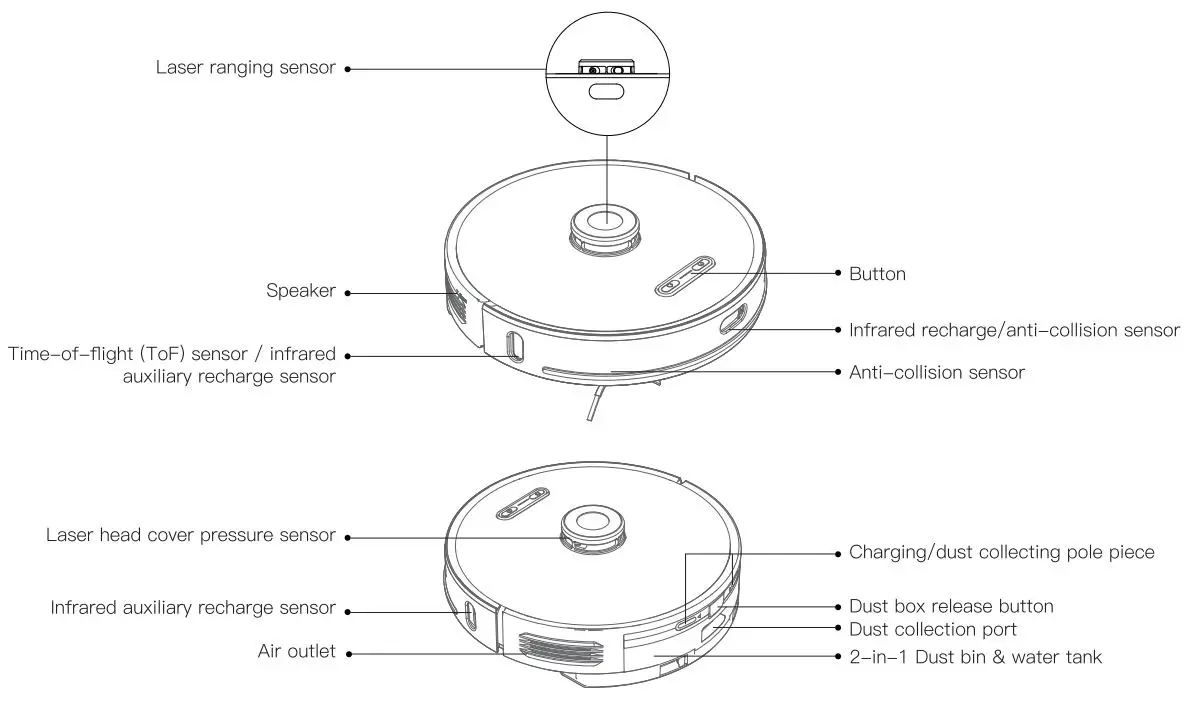 Proscenic M8 Pro LDS 8.0 Laser Navigation Smart Robot Vacuum Cleaner Instruction Manual - Product descriptions