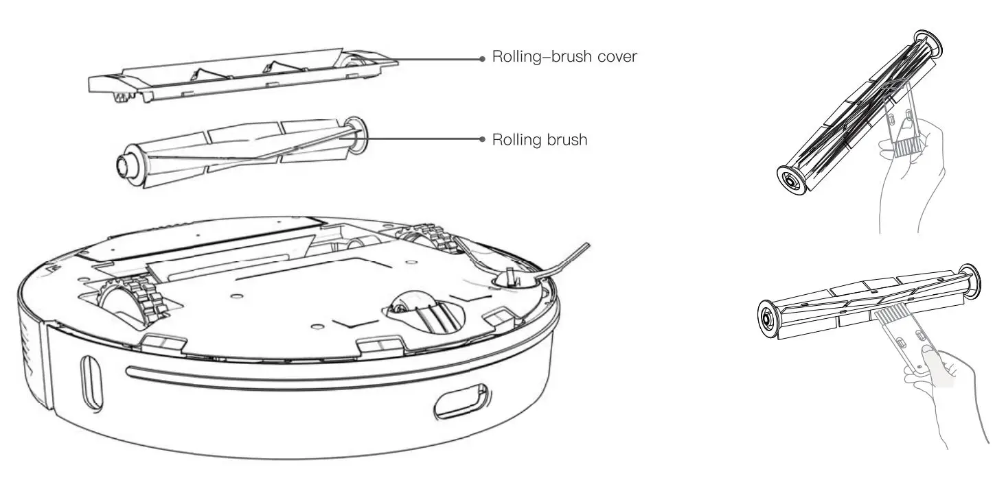 Proscenic M8 Pro LDS 8.0 Laser Navigation Smart Robot Vacuum Cleaner Instruction Manual - Rolling brush