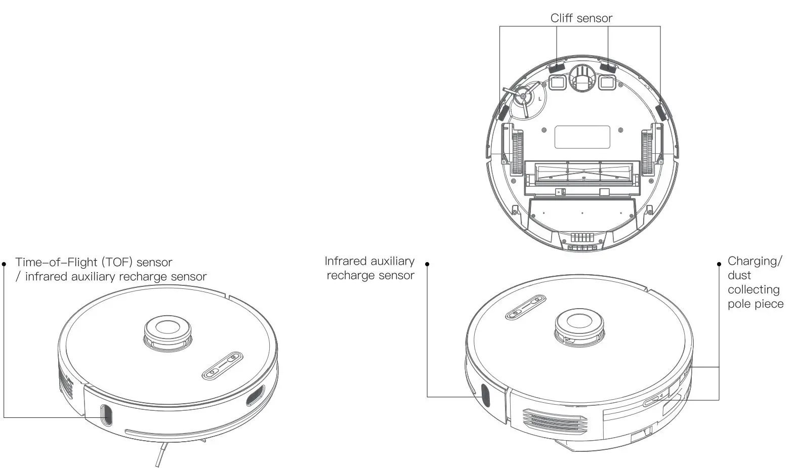 Proscenic M8 Pro LDS 8.0 Laser Navigation Smart Robot Vacuum Cleaner Instruction Manual - The main unit and sensor