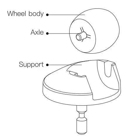 Proscenic M8 Pro LDS 8.0 Laser Navigation Smart Robot Vacuum Cleaner Instruction Manual - Universal wheel