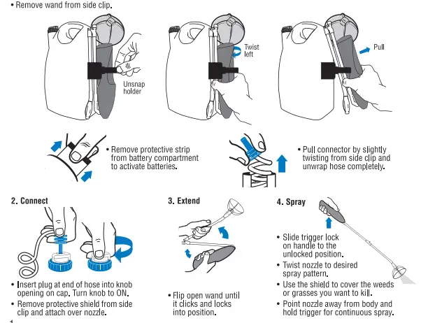 Roundup 5200501 Weed and Grass Killer FIG 1