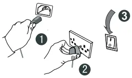 GETTING STARTED Figure 1-2-3