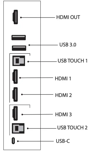 Side Panel Inputs