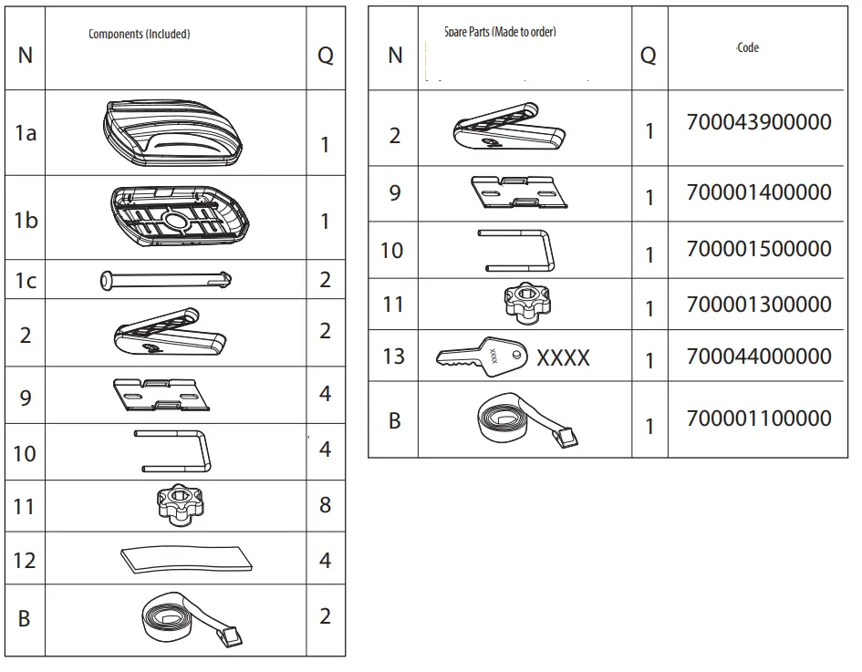 MENABO MANIA 320 Car Roof Box-fig1