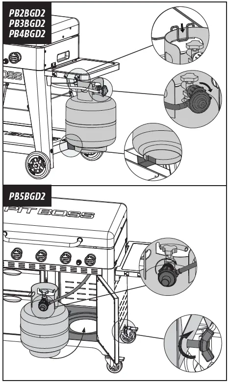 PIT BOSS PB2BGD2 Ultimate Grill fig 1