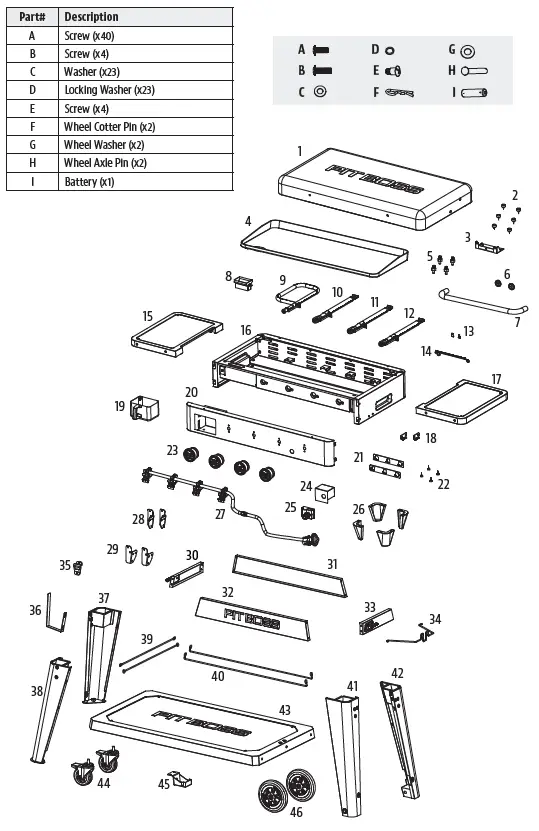 PIT BOSS PB2BGD2 Ultimate Grill fig 11