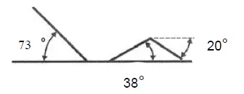 ARJOHUNTLEIGH-EVALO-Clinical-Bed-fig-11
