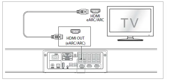 Zhongshan-City-Richsound-Electronic-Industrial-TB285SW-3.1-Channel-Dolby-Atmos-Soundbar-fig-10