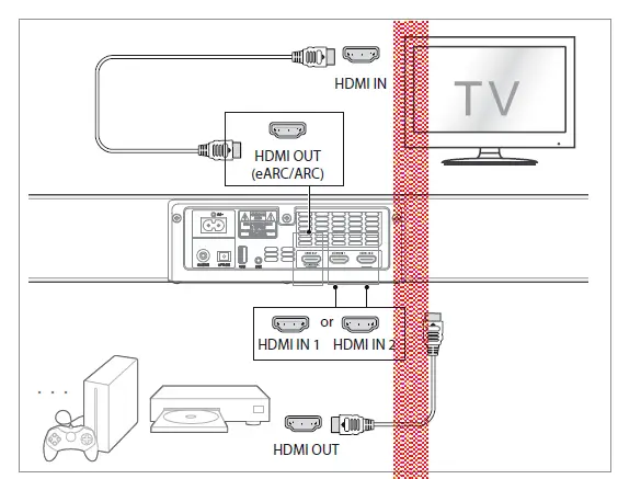 Zhongshan-City-Richsound-Electronic-Industrial-TB285SW-3.1-Channel-Dolby-Atmos-Soundbar-fig-11