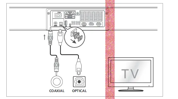 Zhongshan-City-Richsound-Electronic-Industrial-TB285SW-3.1-Channel-Dolby-Atmos-Soundbar-fig-12