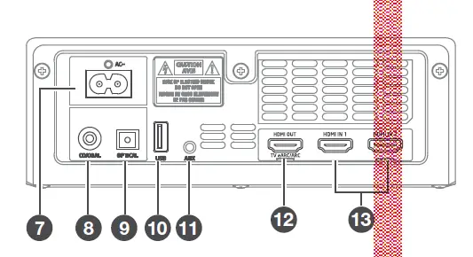 Zhongshan-City-Richsound-Electronic-Industrial-TB285SW-3.1-Channel-Dolby-Atmos-Soundbar-fig-4