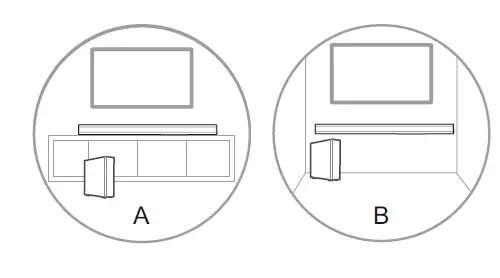 Zhongshan-City-Richsound-Electronic-Industrial-TB285SW-3.1-Channel-Dolby-Atmos-Soundbar-fig-8