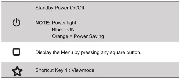 ViewSonic IPS Monitor Display - Bezel & OSD symbol explanation