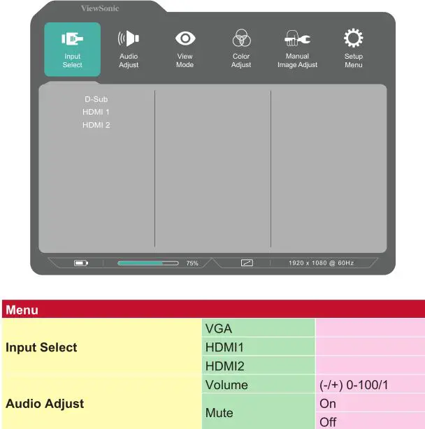 ViewSonic IPS Monitor Display - Menu 1