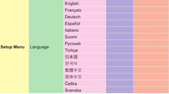 ViewSonic IPS Monitor Display - Menu 4