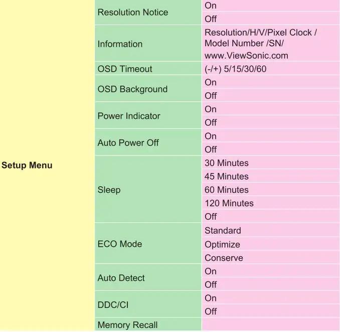 ViewSonic IPS Monitor Display - Menu 5