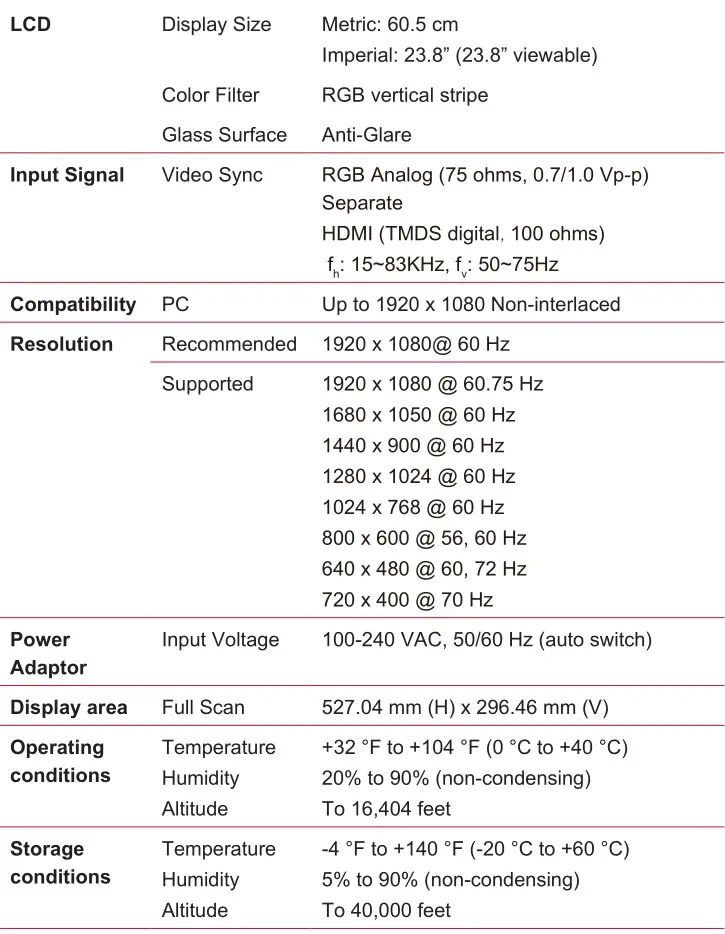 ViewSonic IPS Monitor Display - Specifications 1