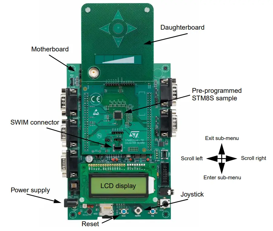 STM8S Touch Sensing Evaluation Kit - fig
