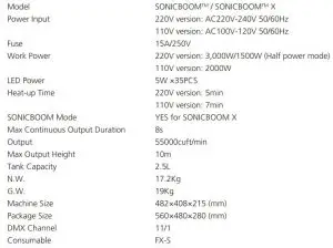 FIG 1 Technical Specifications