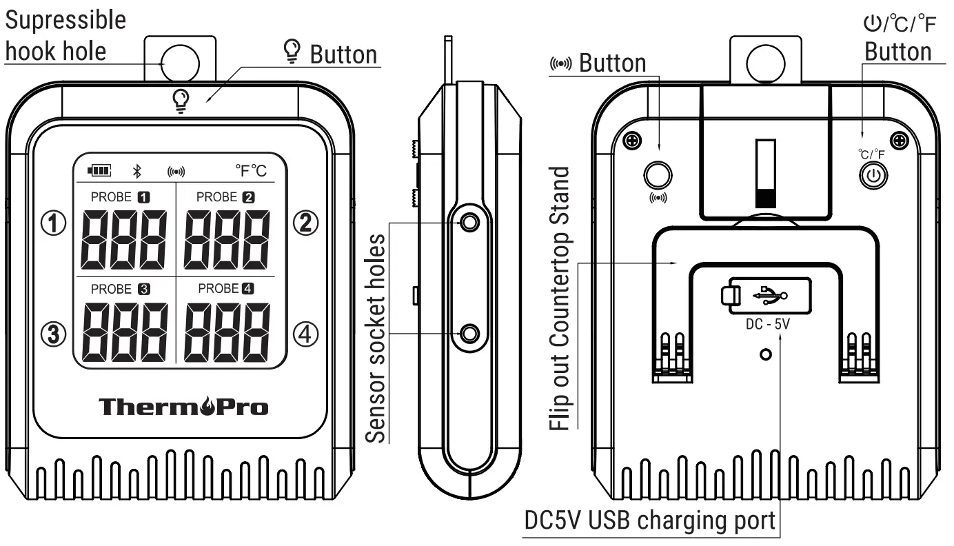 ThermoPro TP930 Bluetooth Cooking Thermometer - fig