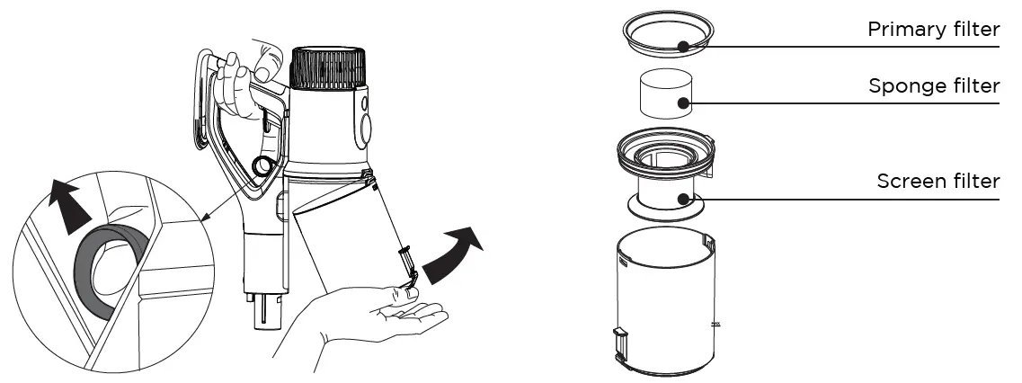 ihom iHSV3 -Cordless- Multi-USE- Rechargeable -Vacuum -10