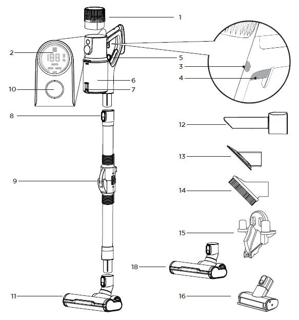 ihom iHSV3 -Cordless- Multi-USE- Rechargeable -Vacuum -2